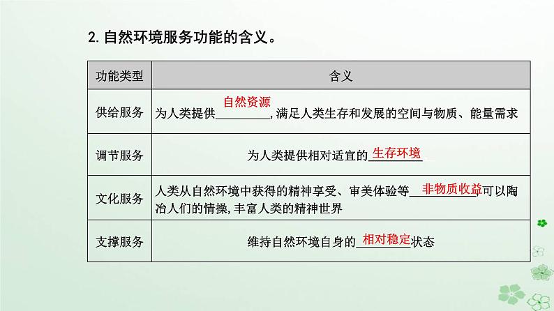 新教材2023高中地理第一章自然环境与人类社会第一节自然环境的服务功能课件新人教版选择性必修304