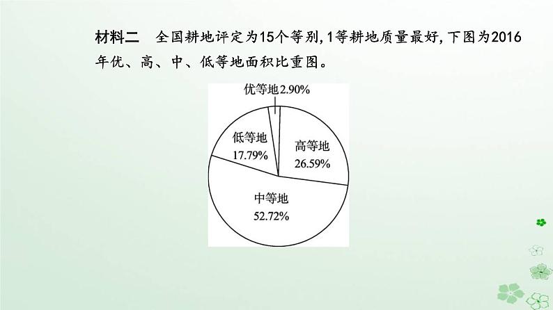 新教材2023高中地理第二章资源安全与国家安全第三节中国的耕地资源与粮食安全课件新人教版选择性必修306