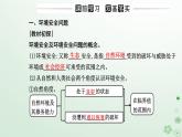 新教材2023高中地理第三章環(huán)境安全與國家安全第一節(jié)環(huán)境安全對國家安全的影響課件新人教版選擇性必修3