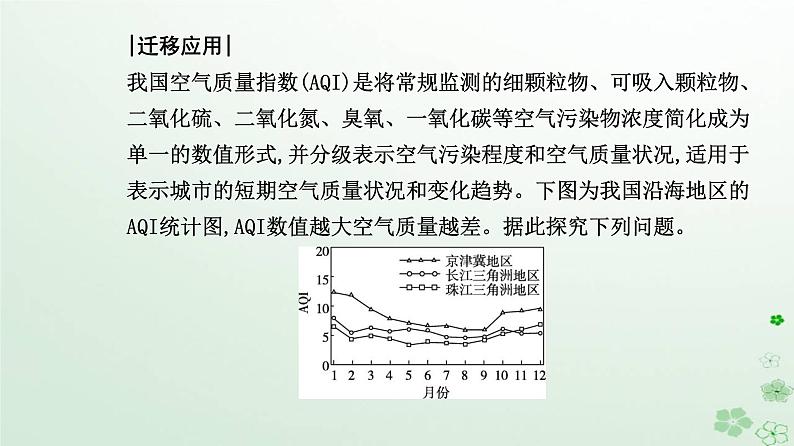 新教材2023高中地理第三章环境安全与国家安全第一节环境安全对国家安全的影响课件新人教版选择性必修3第6页