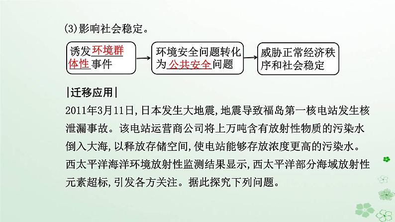 新教材2023高中地理第三章环境安全与国家安全第二节环境污染与国家安全课件新人教版选择性必修3第5页