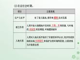 新教材2023高中地理第四章保障国家安全的资源环境战略与行动第一节走向生态文明课件新人教版选择性必修3