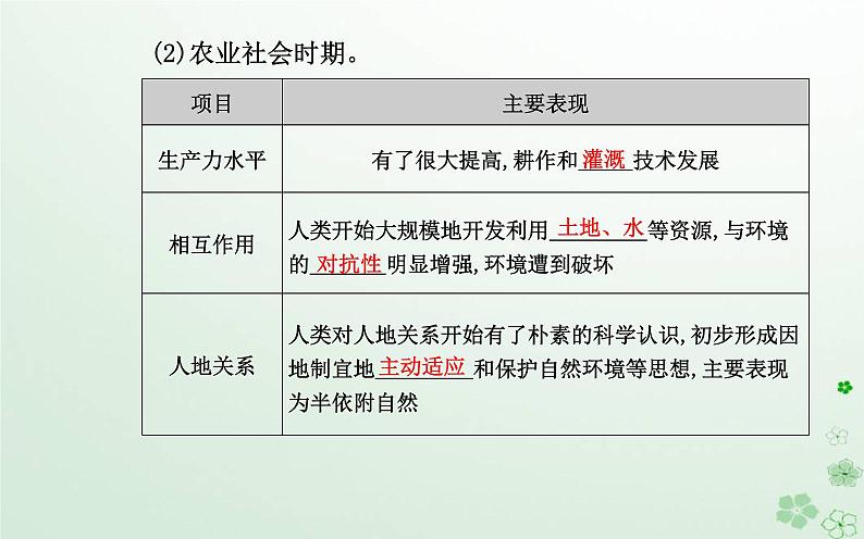 新教材2023高中地理第四章保障国家安全的资源环境战略与行动第一节走向生态文明课件新人教版选择性必修304