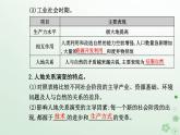 新教材2023高中地理第四章保障国家安全的资源环境战略与行动第一节走向生态文明课件新人教版选择性必修3