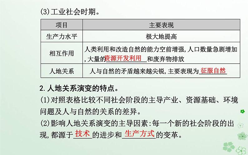 新教材2023高中地理第四章保障国家安全的资源环境战略与行动第一节走向生态文明课件新人教版选择性必修305