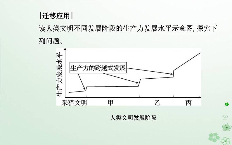 新教材2023高中地理第四章保障国家安全的资源环境战略与行动第一节走向生态文明课件新人教版选择性必修308