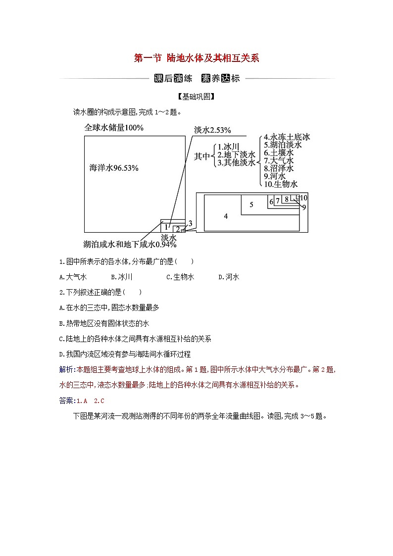 新教材2023高中地理第四章水的运动第一节陆地水体及其相互关系同步测试新人教版选择性必修101