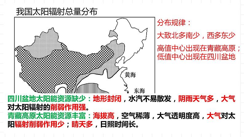 湘教版地理高中必修一 1.2《太阳对地球的影响》课件08