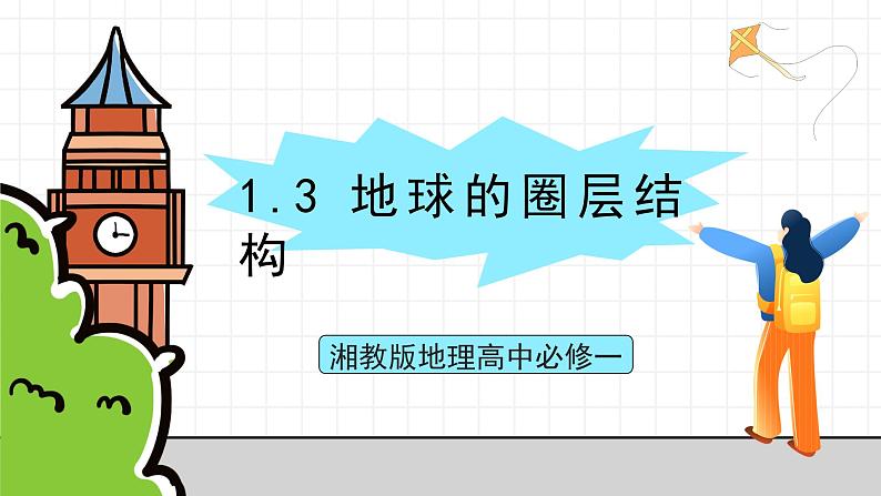 湘教版地理高中必修一 1.3《地球的圈层结构》课件01