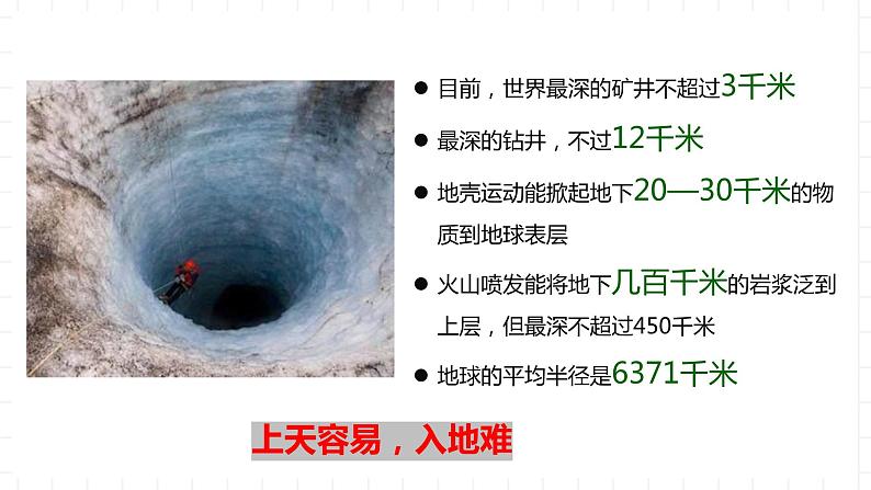 湘教版地理高中必修一 1.3《地球的圈层结构》课件04