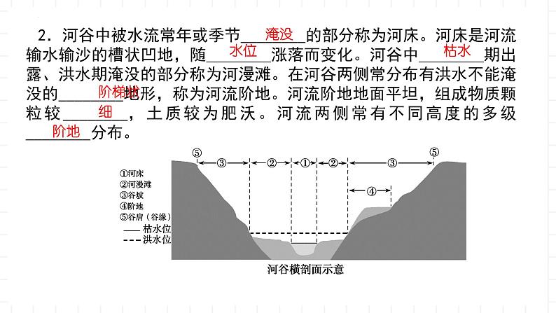 湘教版地理高中必修一 2.1《流水地貌》课件05