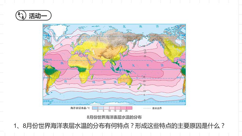 湘教版地理高中必修一 4.2《海水的性质和运动》课件05