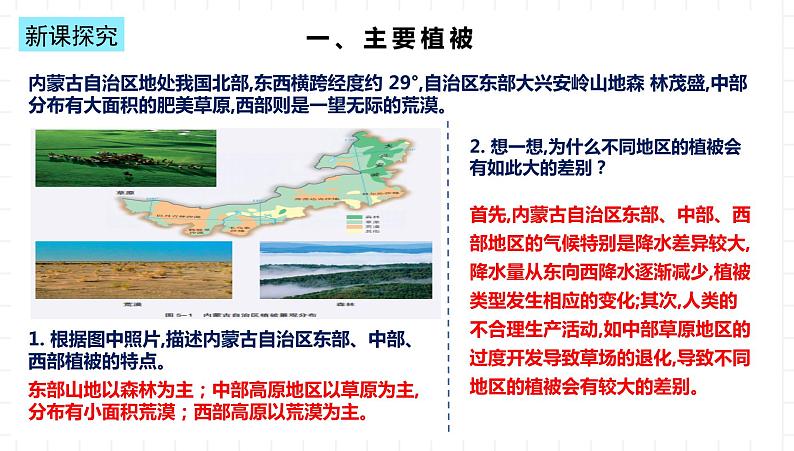 湘教版地理高中必修一 5.1《主要植被与自然环境》课件04