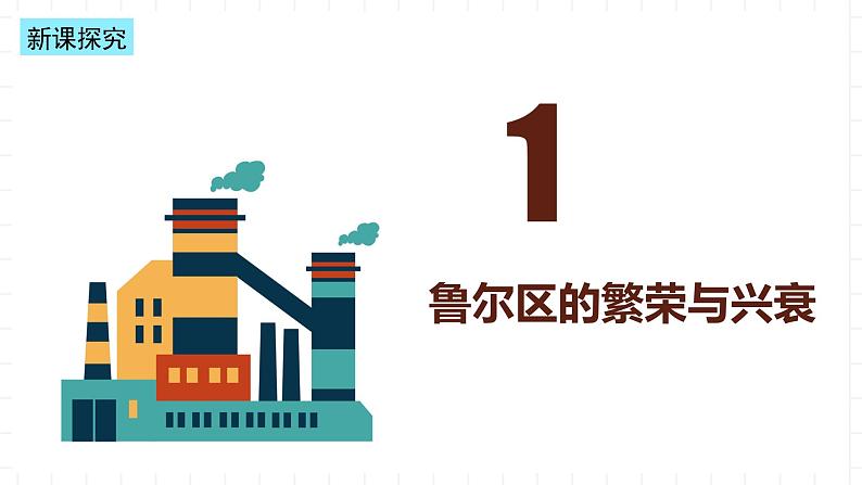 湘教版地理高中选择性必修二 2.3《资源枯竭地区的可持续发展——以德国鲁尔区为例》课件第6页