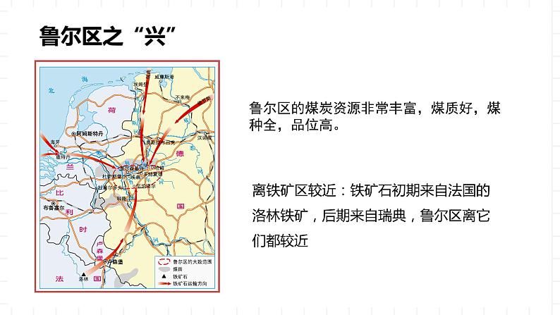 湘教版地理高中选择性必修二 2.3《资源枯竭地区的可持续发展——以德国鲁尔区为例》课件第8页