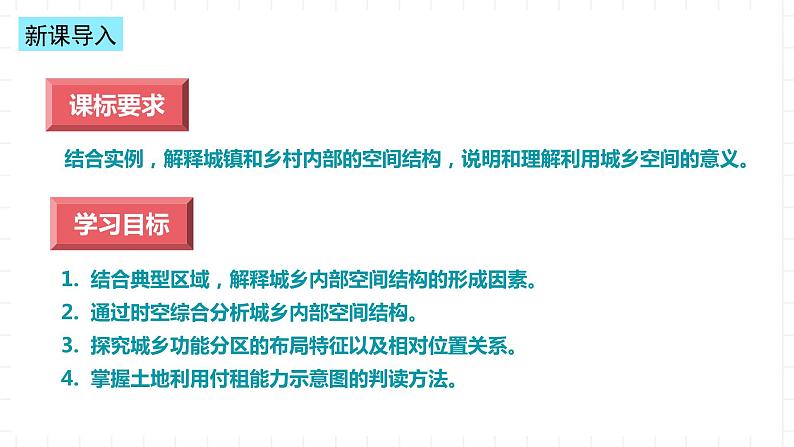 新湘教版地理高中必修二 2.1《城乡空间结构》课件03