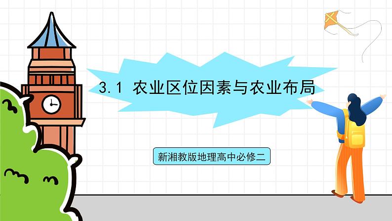 新湘教版地理高中必修二 3.1《农业区位因素与农业布局》课件01