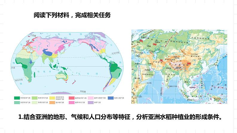 新湘教版地理高中必修二 3.1《农业区位因素与农业布局》课件05