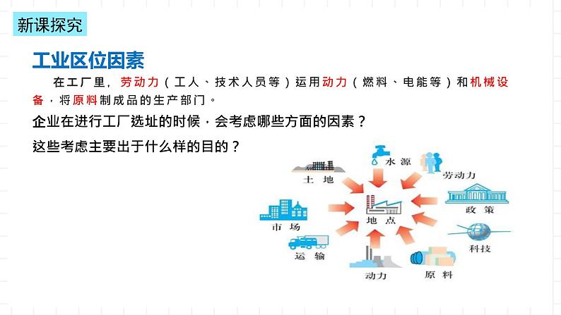 新湘教版地理高中必修二 3.2《工业区位因素与工业布局》课件第4页