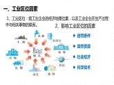 新湘教版地理高中必修二 3.2《工业区位因素与工业布局》课件