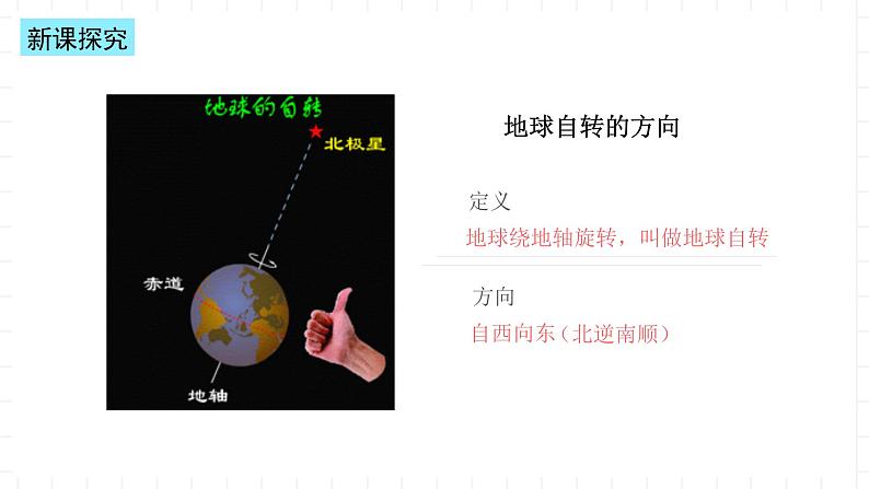 新湘教版地理高中选择性必修一 1.1《地球的自转》课件第4页