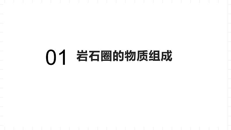 新湘教版地理高中选择性必修一 2.1《岩石圈物质循环》课件第7页