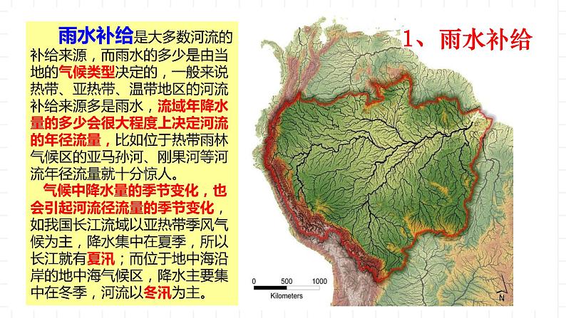 新湘教版地理高中选择性必修一 4.1《陆地水体间的相互关系》课件06