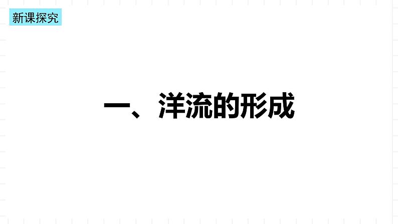 新湘教版地理高中选择性必修一 4.2《洋流》课件03