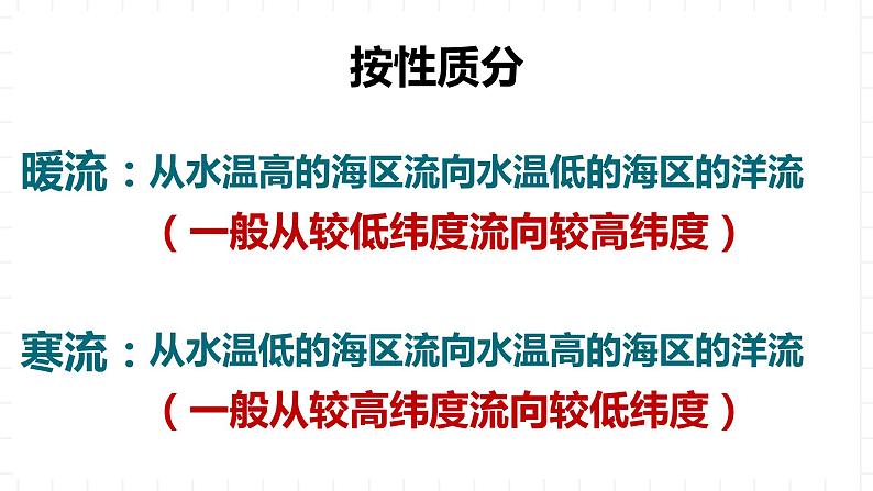 新湘教版地理高中选择性必修一 4.2《洋流》课件05