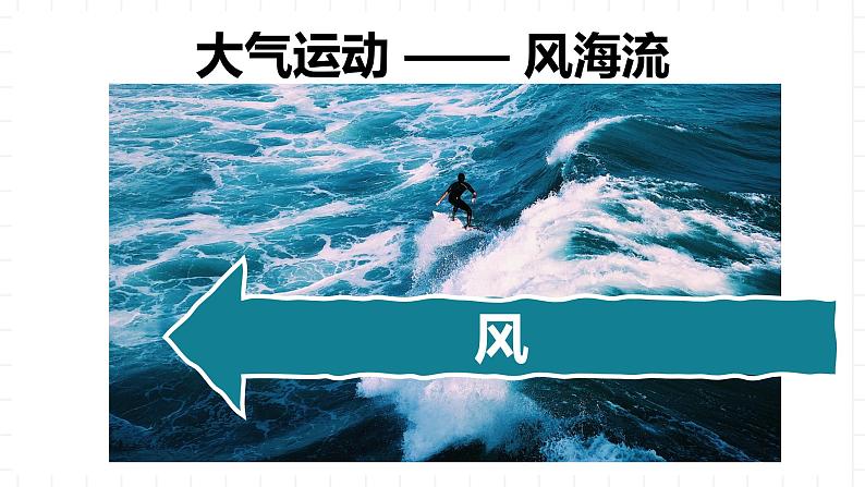 新湘教版地理高中选择性必修一 4.2《洋流》课件08