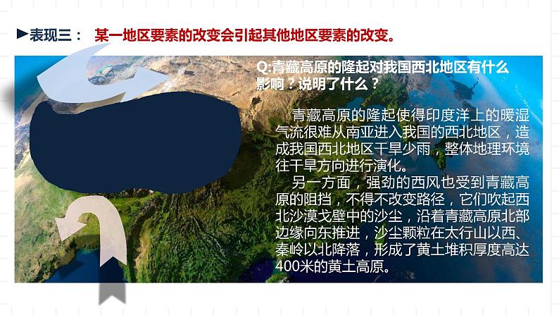 新湘教版地理高中选择性必修一 5.1《自然环境的整体性》课件第8页