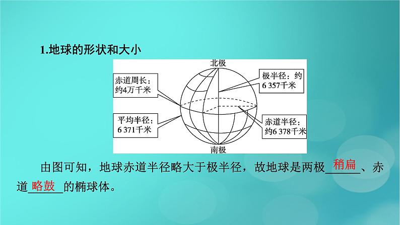 新高考适用2024版高考地理一轮总复习第1部分自然地理第1章地球与地图第1讲地球和地图考点1地球课件第8页