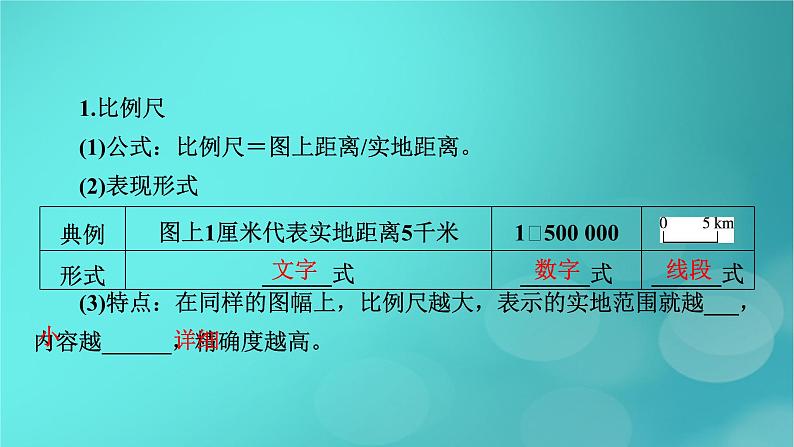 新高考适用2024版高考地理一轮总复习第1部分自然地理第1章地球与地图第1讲地球和地图考点2地图课件05