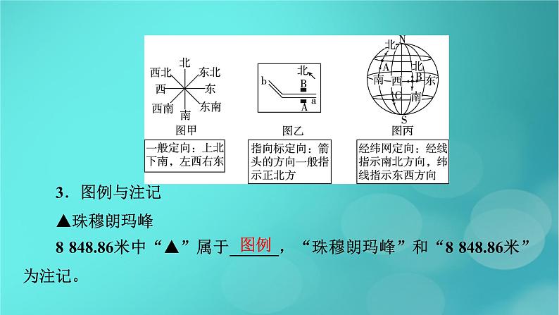 新高考适用2024版高考地理一轮总复习第1部分自然地理第1章地球与地图第1讲地球和地图考点2地图课件07