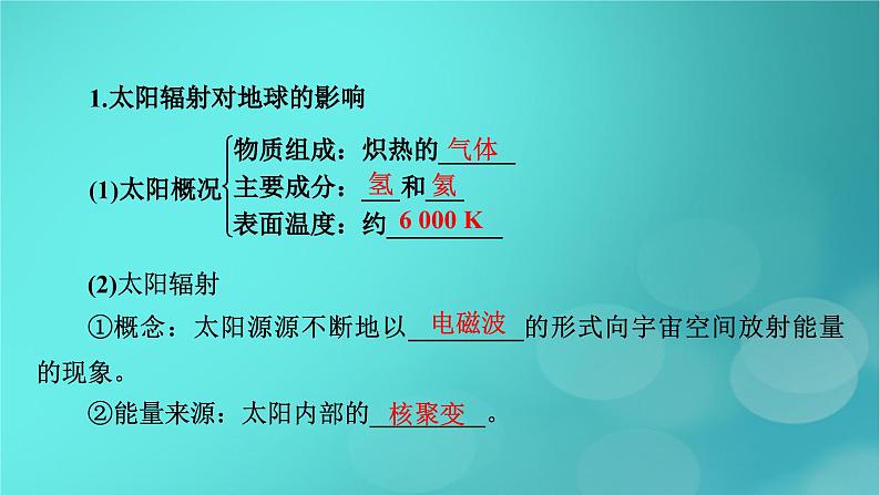 新高考适用2024版高考地理一轮总复习第1部分自然地理第2章宇宙中的地球第1讲地球的宇宙环境和太阳对地球的影响考点2太阳对地球的影响课件第5页