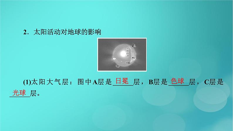 新高考适用2024版高考地理一轮总复习第1部分自然地理第2章宇宙中的地球第1讲地球的宇宙环境和太阳对地球的影响考点2太阳对地球的影响课件第7页