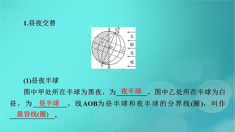 新高考适用2024版高考地理一轮总复习第1部分自然地理第2章宇宙中的地球第3讲地球的自转及其地理意义考点2昼夜交替和沿地表水平运动物体的偏转课件05