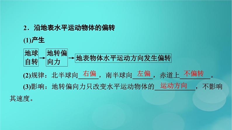 新高考适用2024版高考地理一轮总复习第1部分自然地理第2章宇宙中的地球第3讲地球的自转及其地理意义考点2昼夜交替和沿地表水平运动物体的偏转课件08