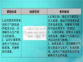 新高考适用2024版高考地理一轮总复习第1部分自然地理第3章地球上的大气第1讲大气的组成和垂直分层大气受热过程考点1大气的组成和垂直分层课件