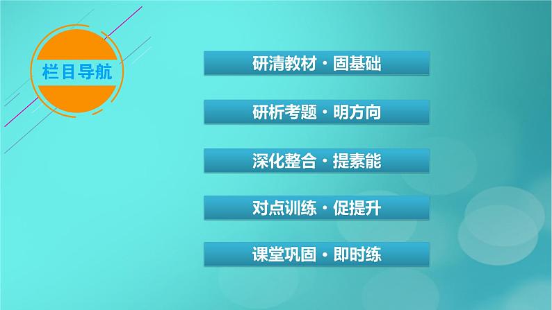 新高考适用2024版高考地理一轮总复习第1部分自然地理第3章地球上的大气第1讲大气的组成和垂直分层大气受热过程考点2大气受热过程课件03