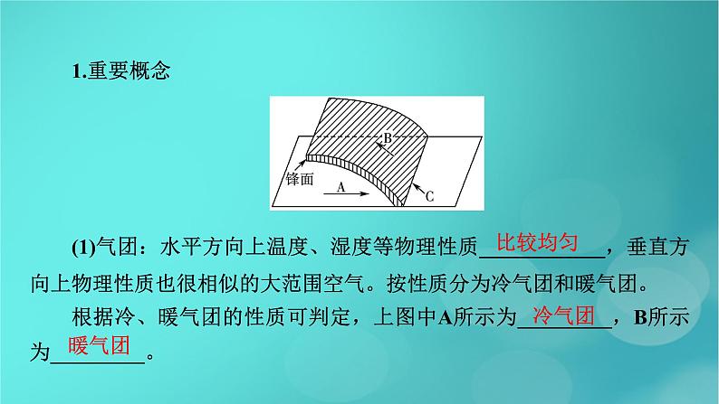 新高考适用2024版高考地理一轮总复习第1部分自然地理第3章地球上的大气第3讲常见天气系统考点1锋与天气课件08