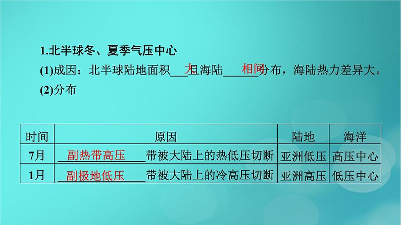 新高考适用2024版高考地理一轮总复习第1部分自然地理第3章地球上的大气第4讲气压带和风带及其对气候的影响考点2海陆分布对气压带和风带的影响课件第5页