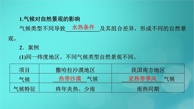 新高考适用2024版高考地理一轮总复习第1部分自然地理第3章地球上的大气第4讲气压带和风带及其对气候的影响考点3气候与自然景观课件05