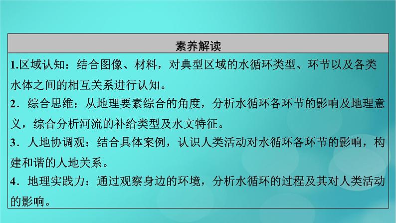 新高考适用2024版高考地理一轮总复习第1部分自然地理第4章地球上的水第1讲水循环和陆地水体及其相互关系考点1水循环课件第6页