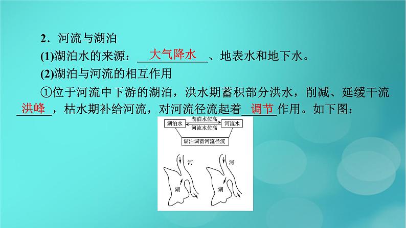 新高考适用2024版高考地理一轮总复习第1部分自然地理第4章地球上的水第1讲水循环和陆地水体及其相互关系考点2陆地水体及其相互关系课件第7页