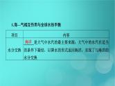 新高考适用2024版高考地理一轮总复习第1部分自然地理第4章地球上的水第2讲海水的性质和海_气相互作用考点2海_气相互作用课件