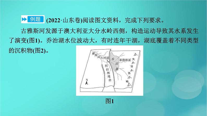 新高考适用2024版高考地理一轮总复习第1部分自然地理第5章地貌与地表形态的塑造第2讲塑造地表形态的力量考点2外力作用与地貌课件第8页