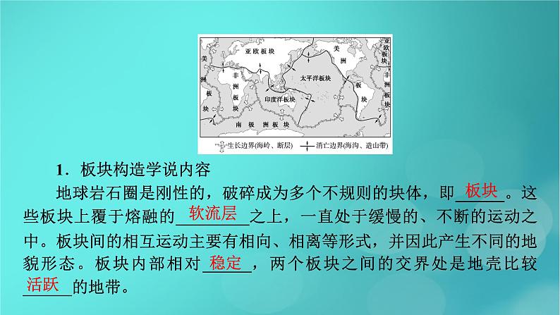 新高考适用2024版高考地理一轮总复习第1部分自然地理第5章地貌与地表形态的塑造第3讲构造地貌的形成考点2板块运动与地貌课件05