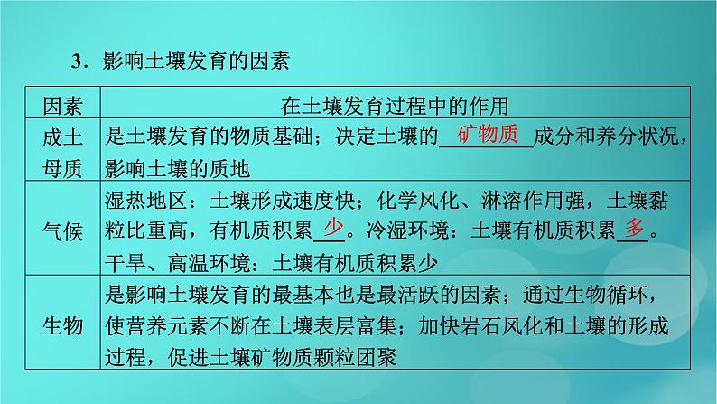 新高考适用2024版高考地理一轮总复习第1部分自然地理第6章自然环境的整体性与差异性第1讲植被与土壤考点2土壤课件08