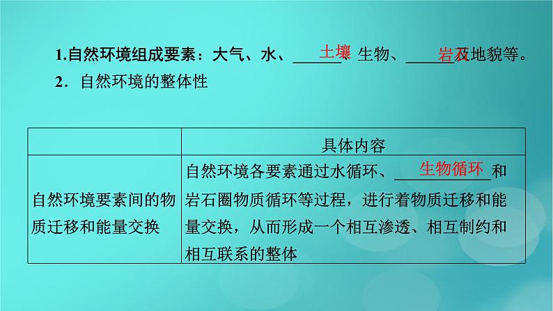 新高考适用2024版高考地理一轮总复习第1部分自然地理第6章自然环境的整体性与差异性第2讲自然环境的整体性考点自然环境的整体性课件第8页